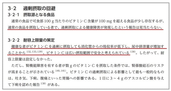 ビタミンCの過剰摂取について