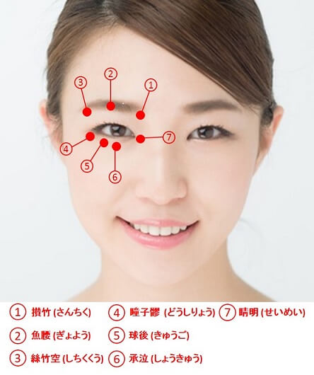 目の下のたるみ 加齢 解消 セール イオン オールインワン