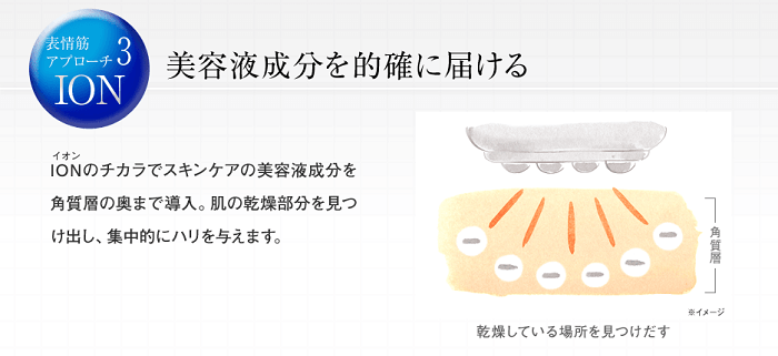 健康コーポレーション エステナードリフティ 咳き込む