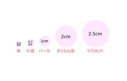 化粧 下地 一 回 の 量