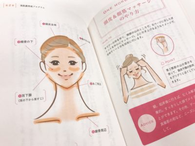 医者が教える最高の美肌術の中面