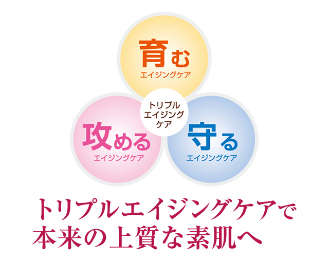 ナールスゲン配合化粧品ナールスユニバ の商品一覧｜ナールス公式通販